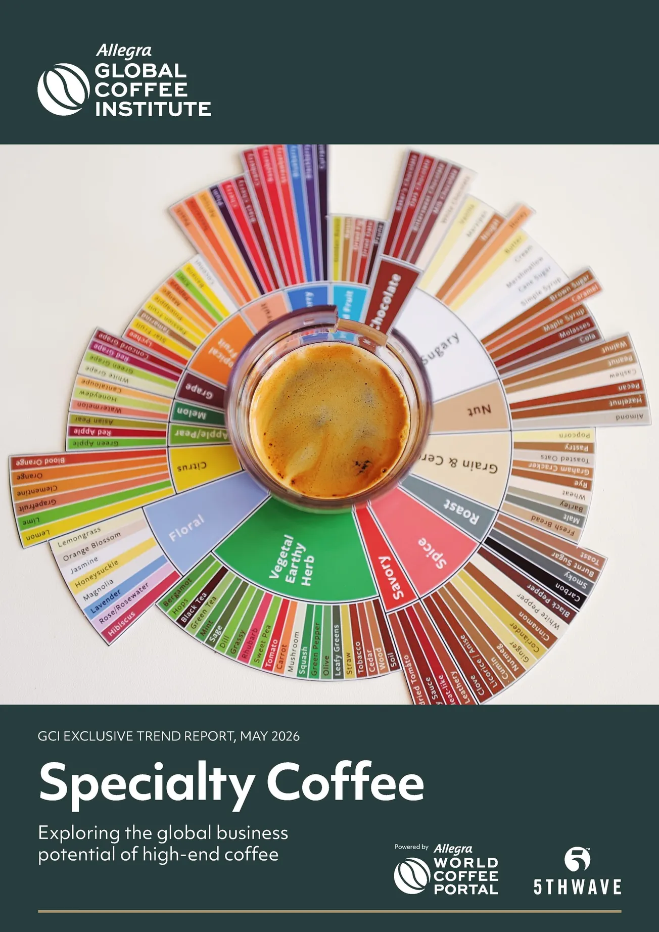 Specialty Coffee