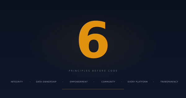 Six Principles I Settled on Before Writing Any Code