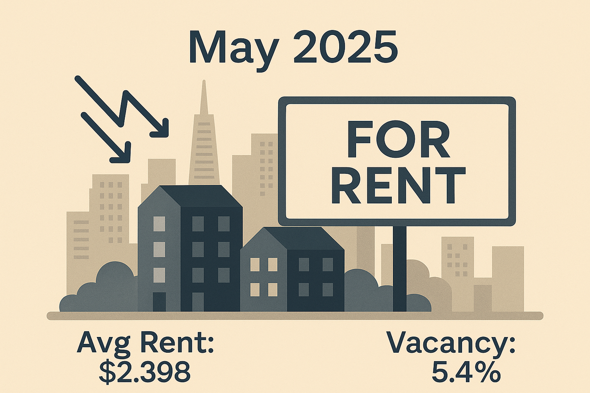 California Rental Market Update — May 2025: Falling Prices, Rising Opportunities