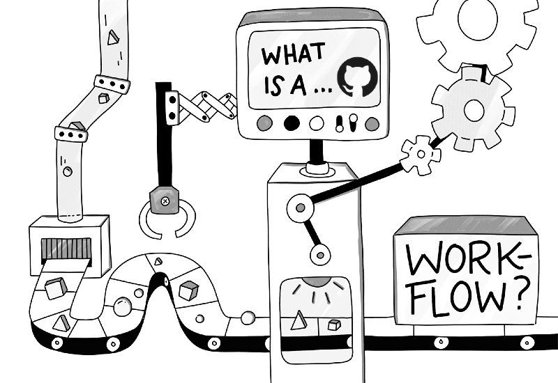 GitHub: Production Ready Pipeline