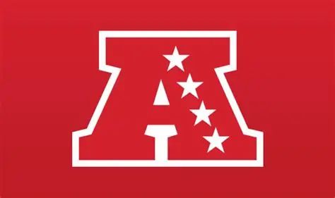 AFC Preview and Record Predictions