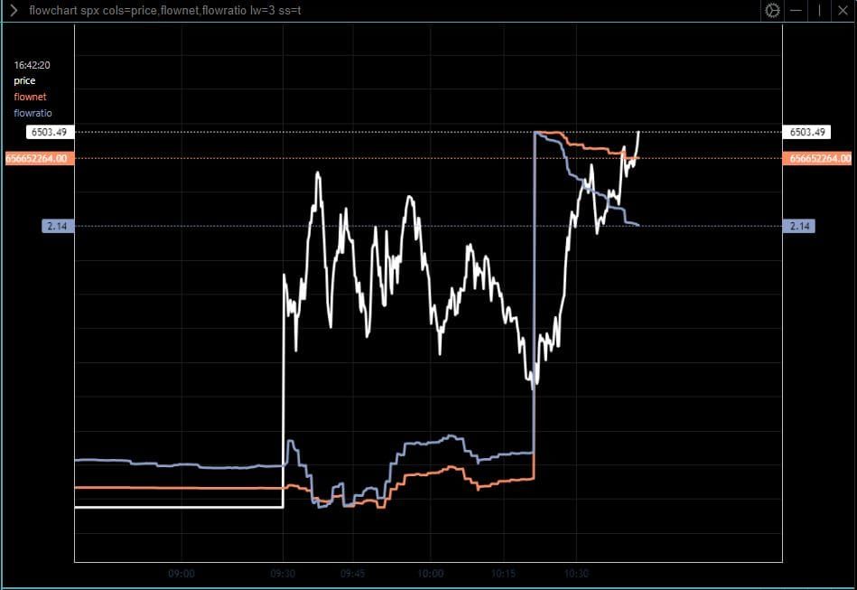 Intraday (0DTE) Updates (Sept 8) No. 1
