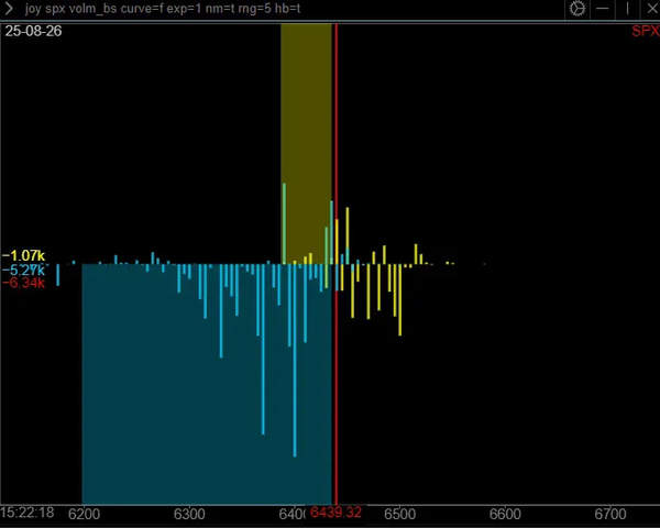 Intraday Updates (Aug 26/ Aug 25/Aug 24)