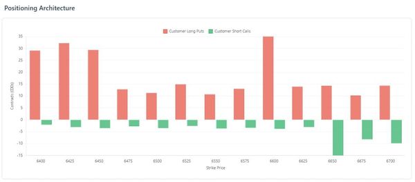 The September 19 Triple Witching: When FOMC Fears Morph Into OpEx Reality