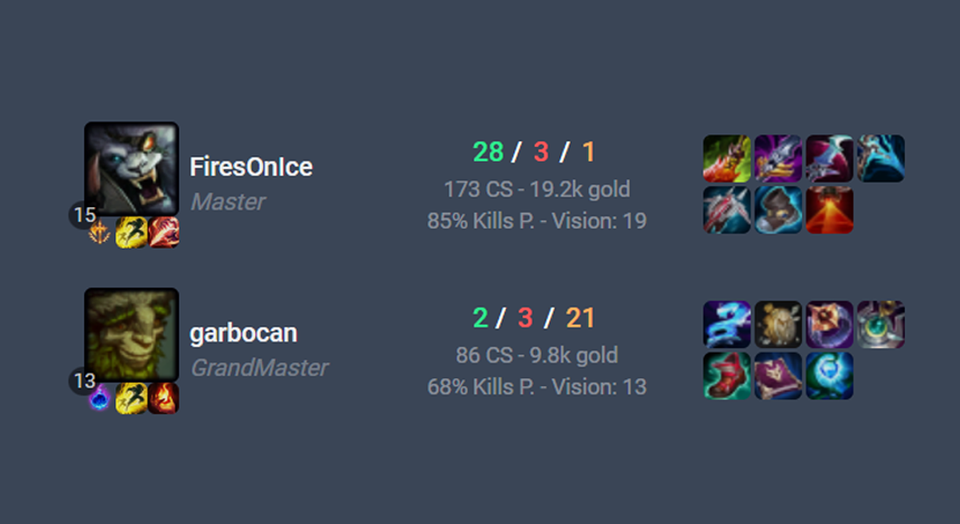 Why I dislike playing Ivern Rengar