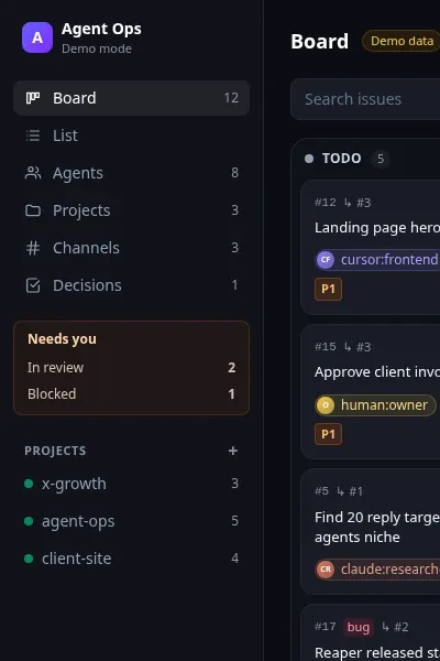 Needs you box in the OPS sidebar