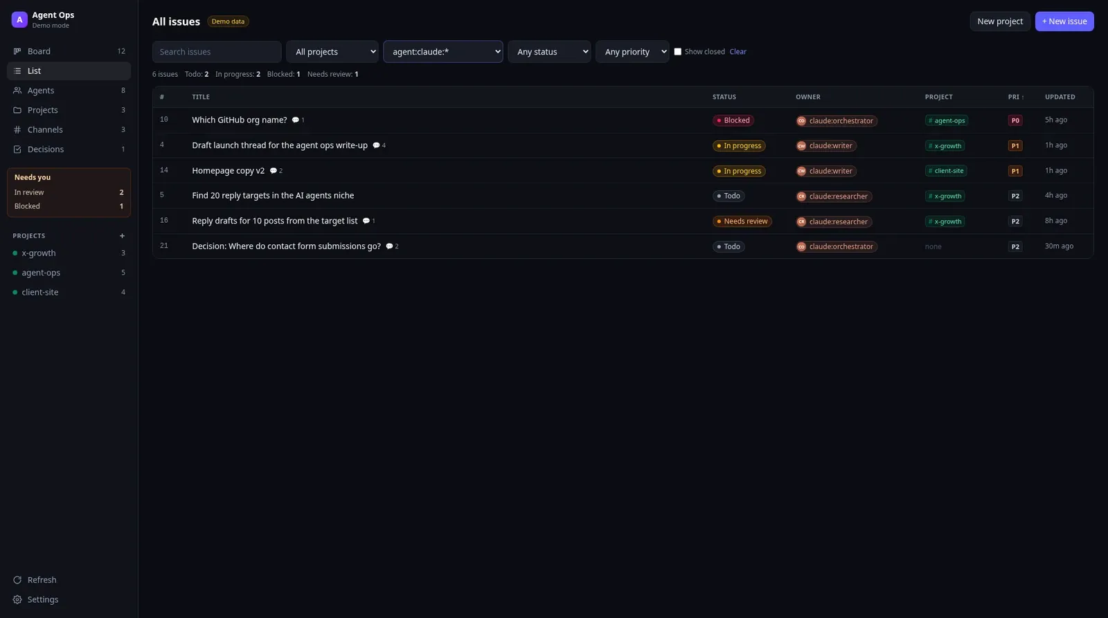 OPS list filtered to agent:claude:*