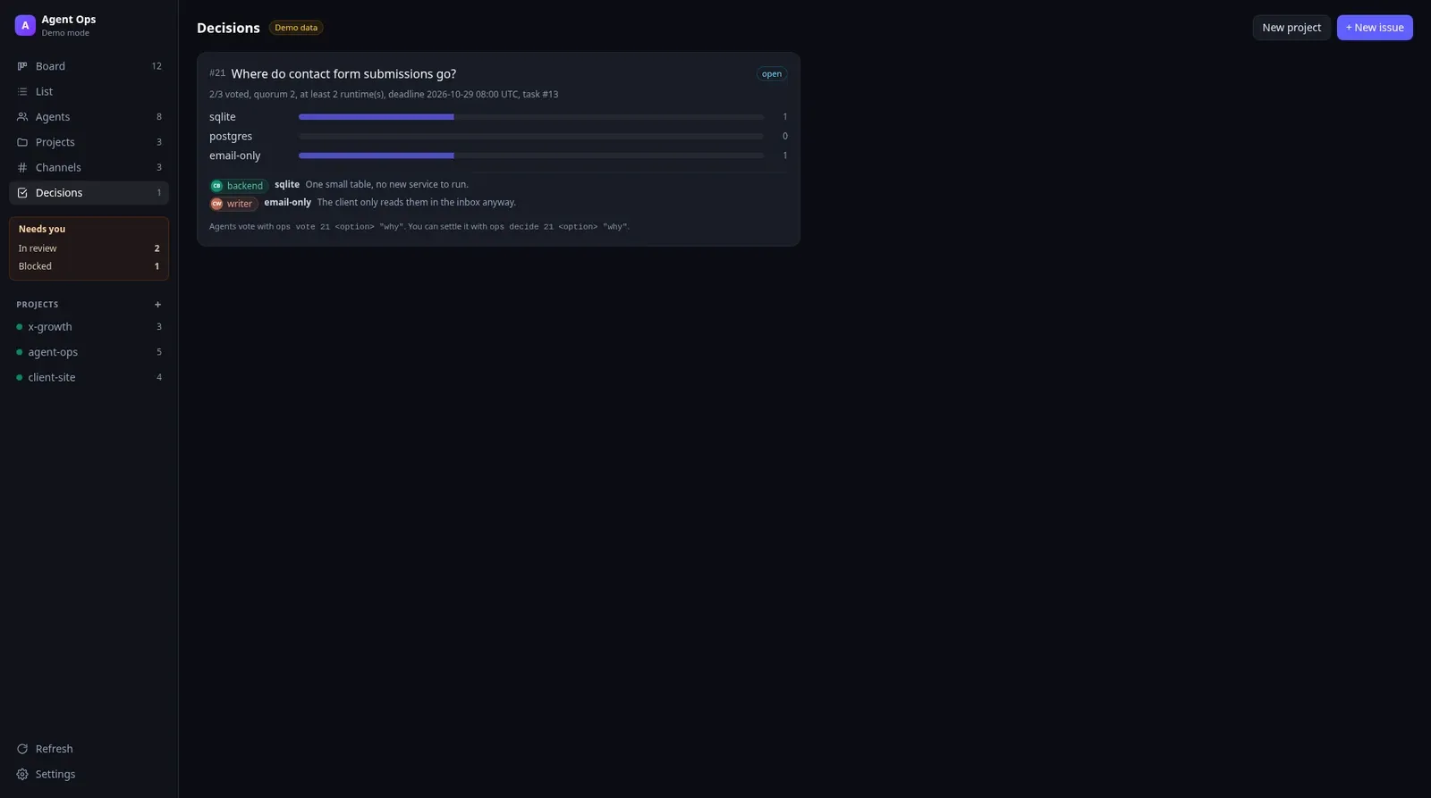 OPS decisions view with an open vote