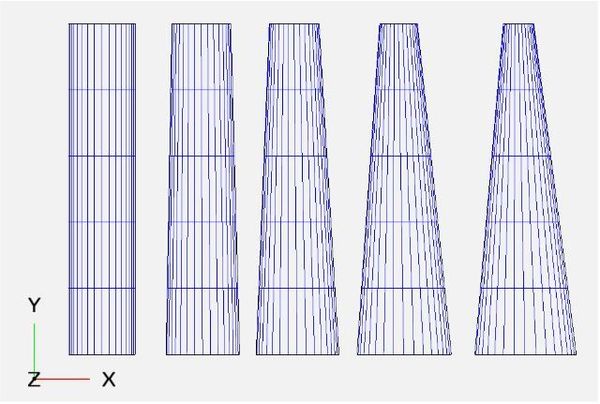 Usefulness of Taper Ratio in low to medium Reynolds Number Environments - CFD Analysis