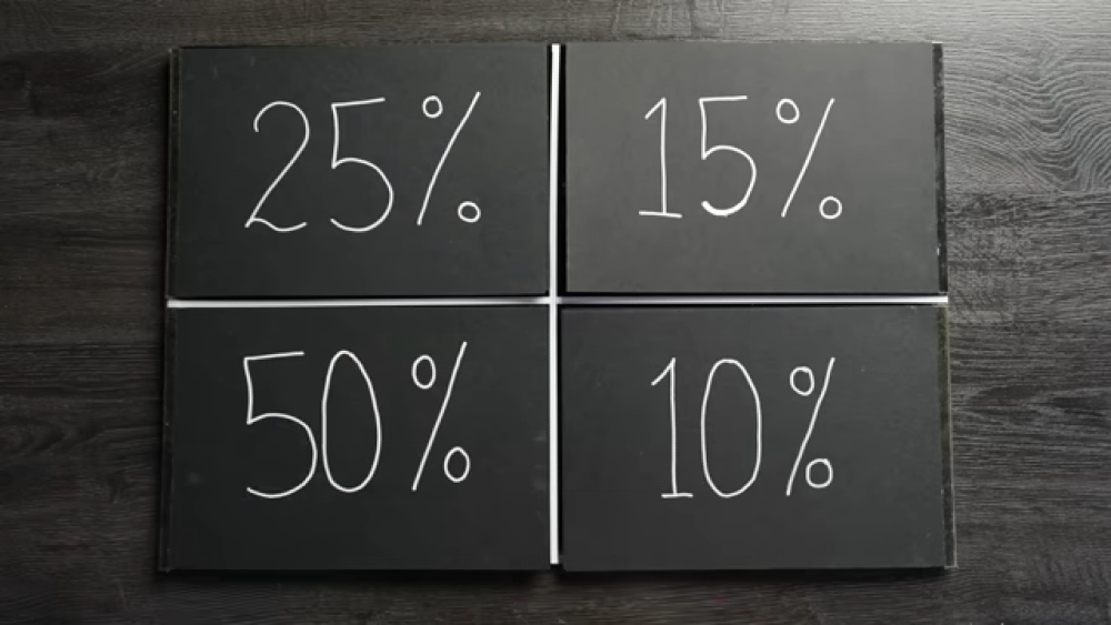 Newsletter 58:💰 Why the Rich Stay Rich (And What the 25155010 Rule Can Teach You)