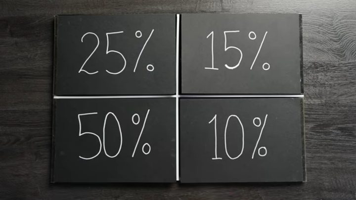 Newsletter 58:💰 Why the Rich Stay Rich (And What the 25155010 Rule Can Teach You)