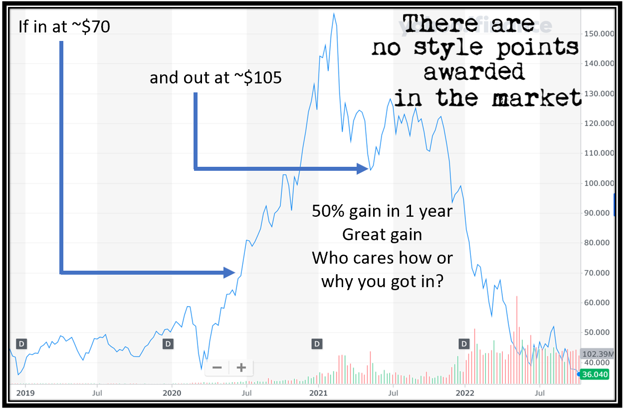 There are no style points awarded in the market