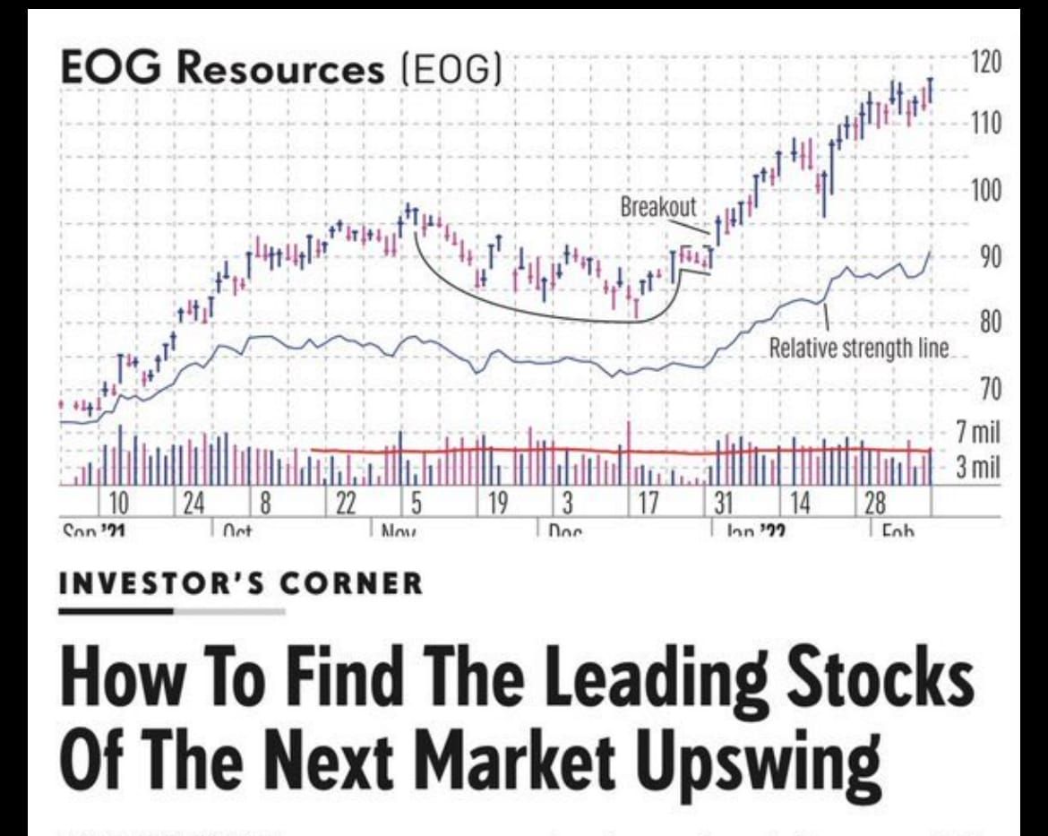 Agreed, Leading Stocks Matter