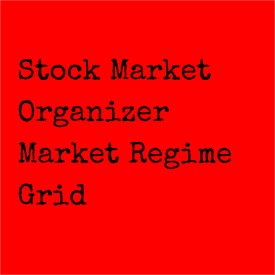 RED Market Regime Grid Fri 2026-03-20 (post-close)