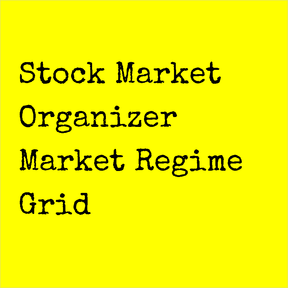 YELLOW Market Regime Grid Mon 2026-03-16 (post-close)