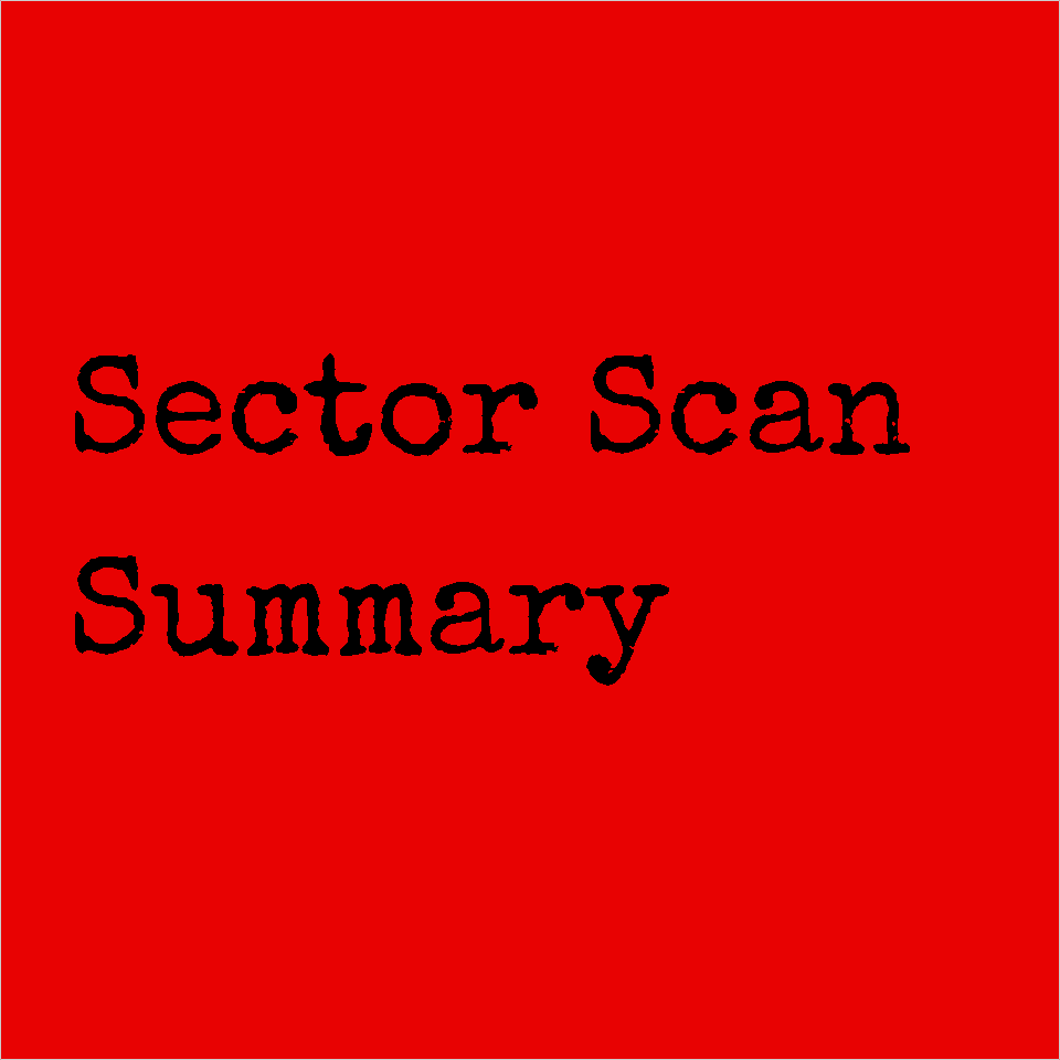 Sector Scan Fri 2026-04-24: Bull Neutral Bear 2-8-1