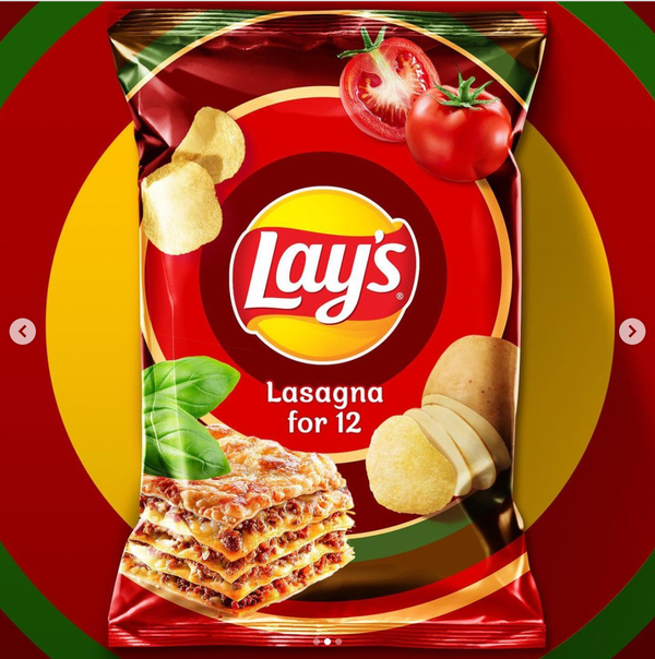 Electronics (Semiconductors)  strength status as of 2023-04-18?