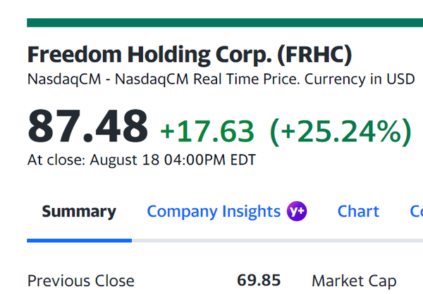 A good reason not to go short