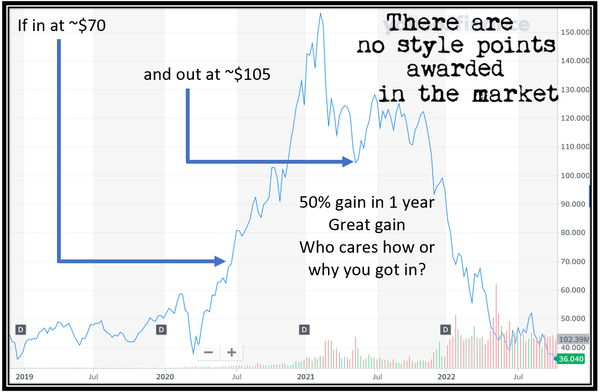 There are no style points awarded in the market