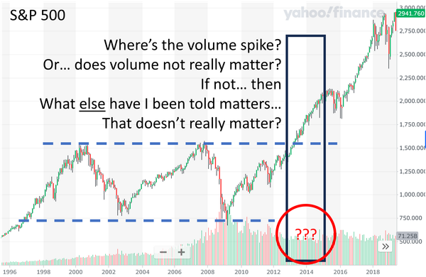 What have you and I been told matters... that doesn't really matter?