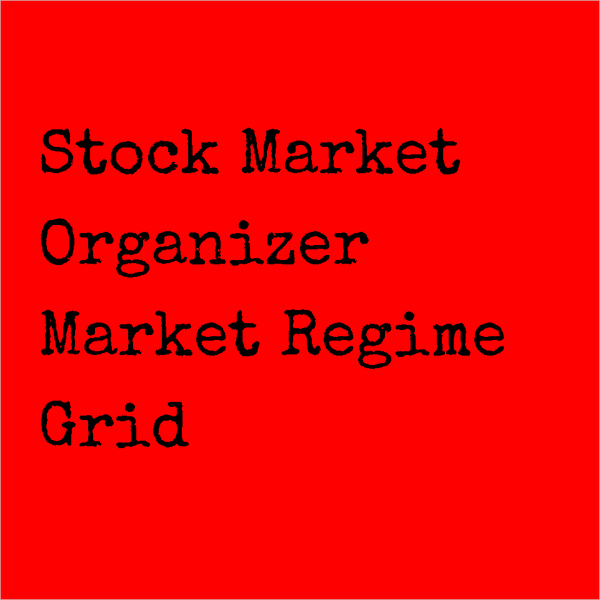 RED Market Regime Grid Mon 2026-04-06 (post-close)