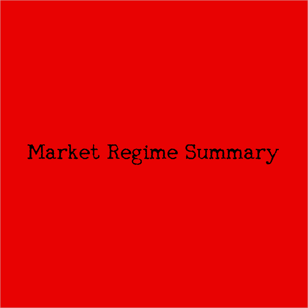 Market Regime Summary Fri 2026-04-24