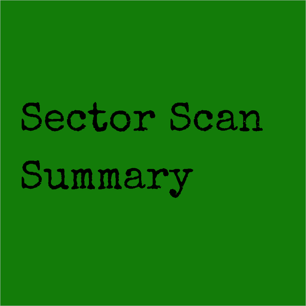 Sector Scan Wed 2026-05-06: Bull Neutral Bear 2-8-1
