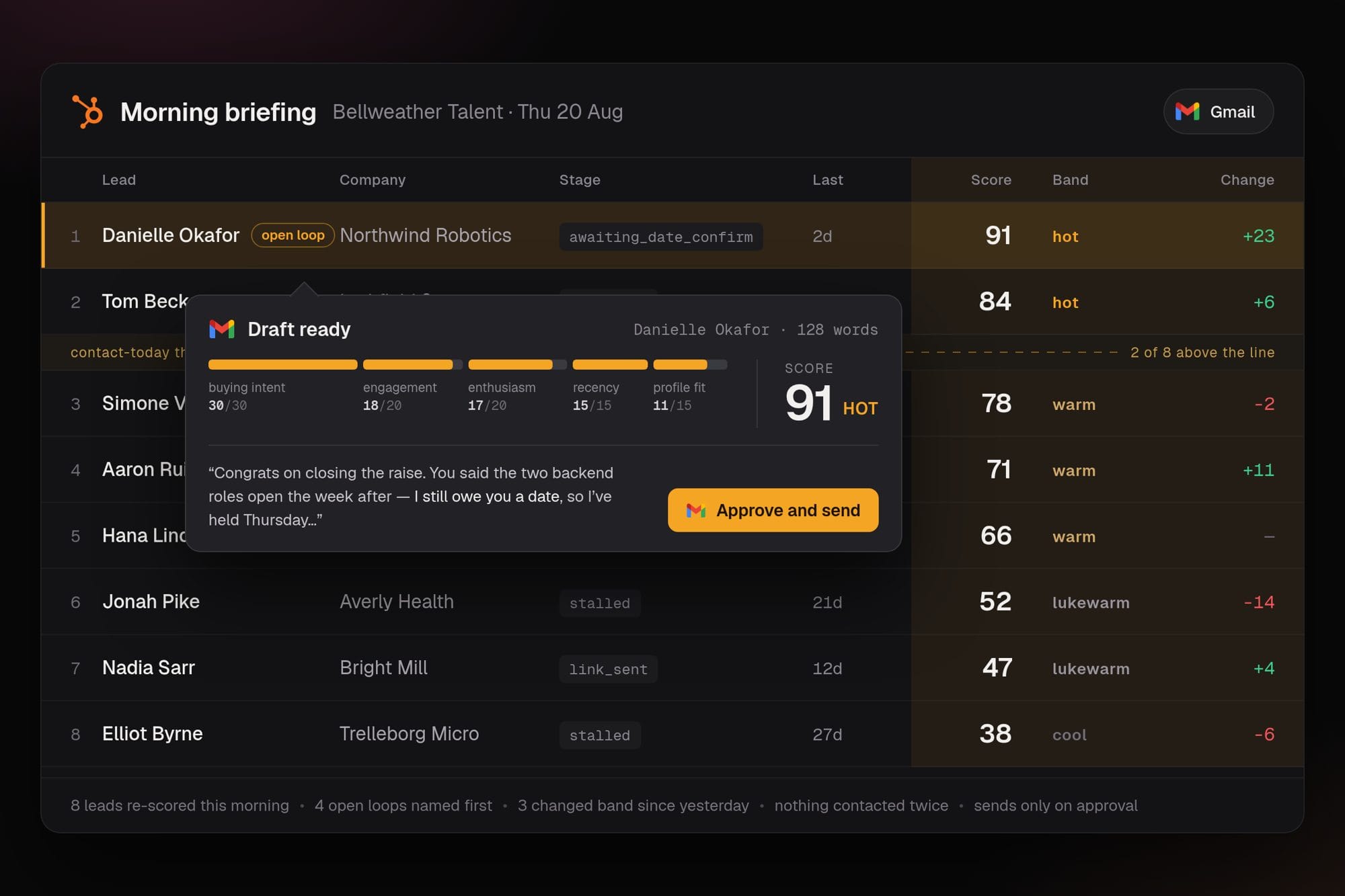 Daily Lead Warm-Up Marketplace skill.