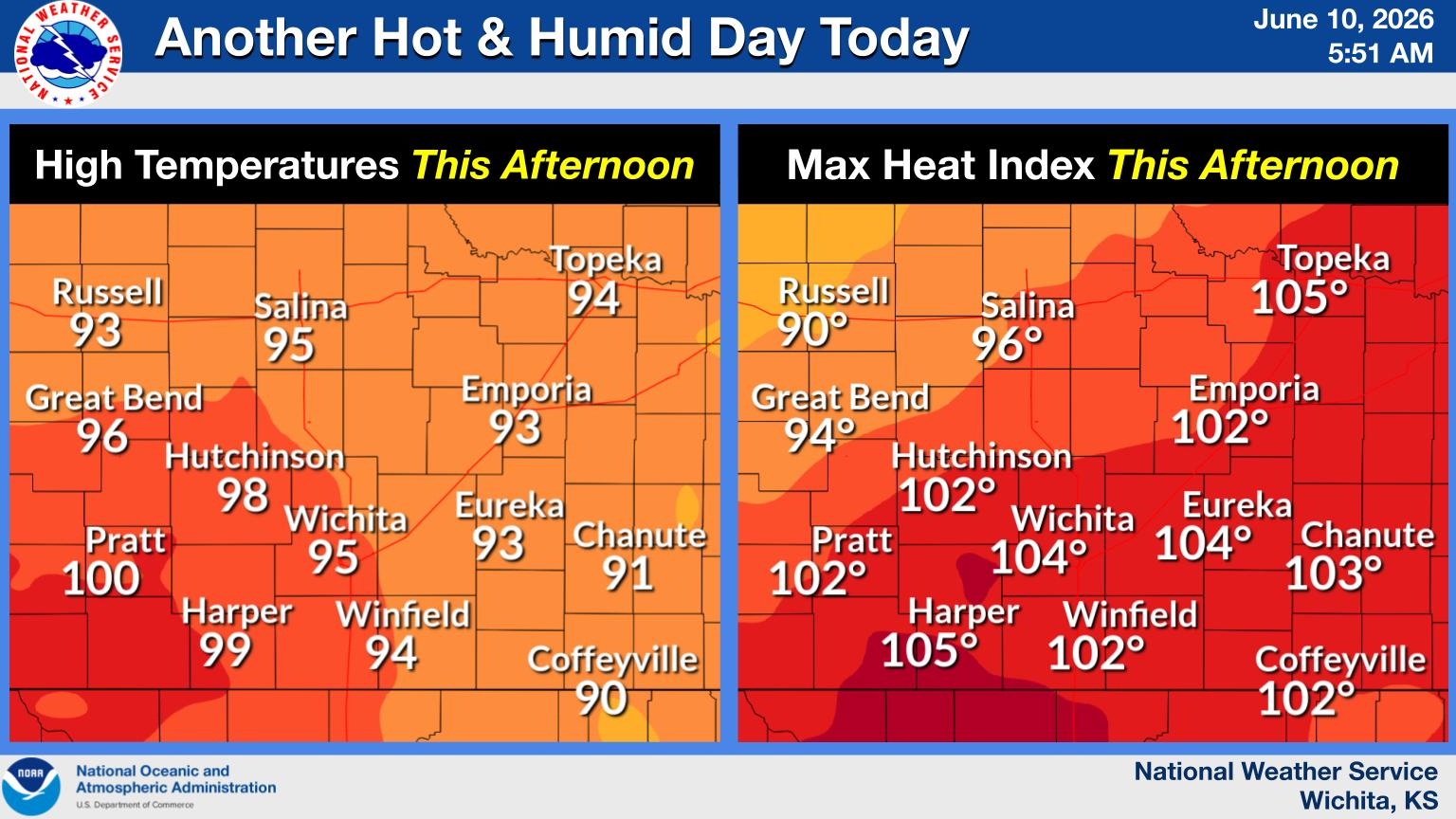 Weather