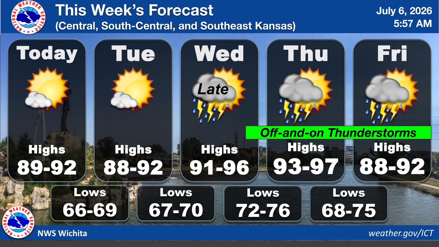 Weather