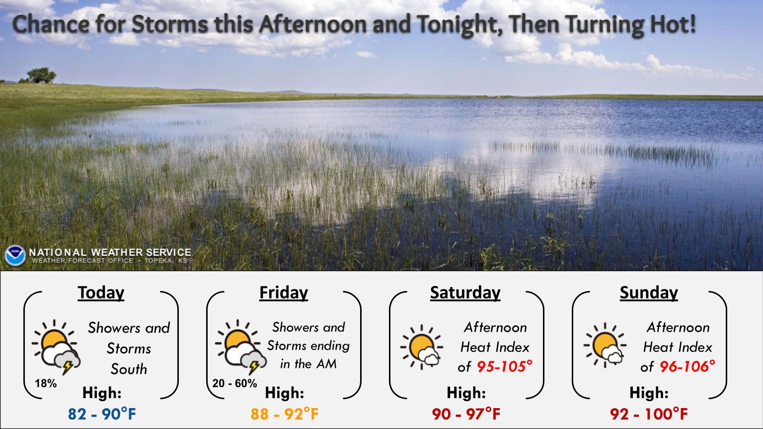 Weather