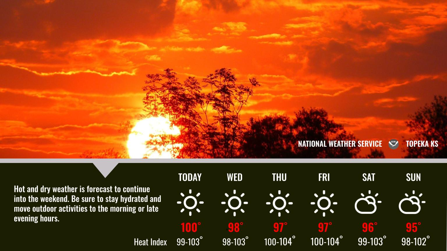 Weather