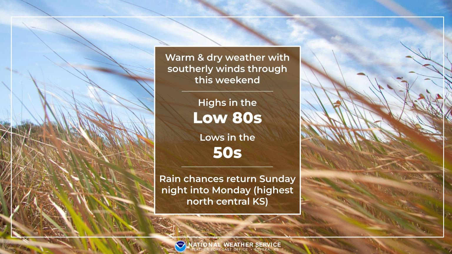 Weather