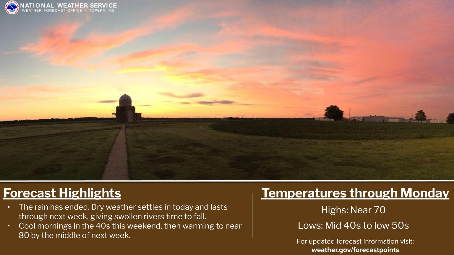 Weather