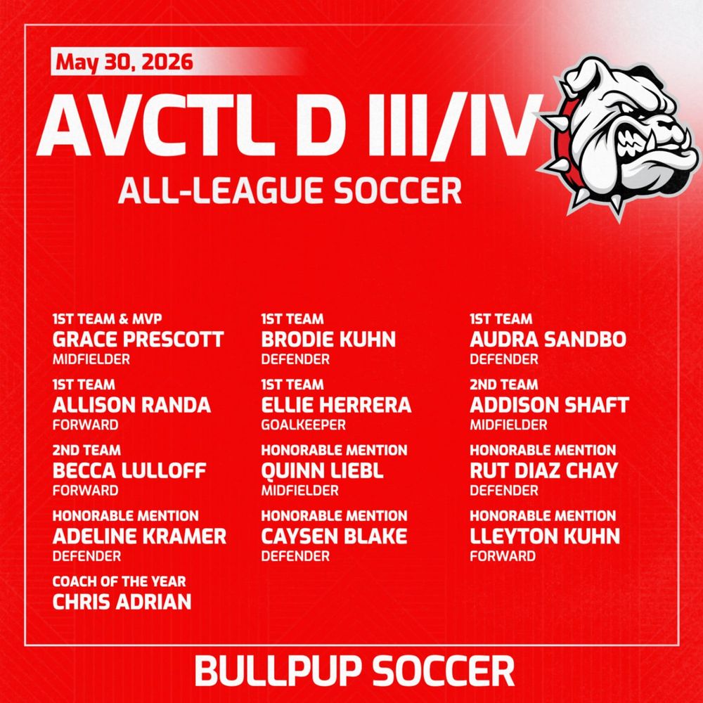 Bullpups Soccer Girls Sweep AVCTL D III/IV Honors