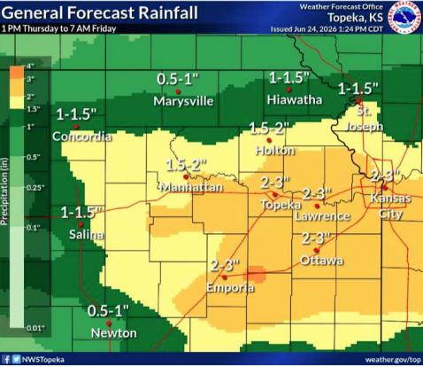 Shawnee County braces for flooding as heavy rain targets I-70 corridor