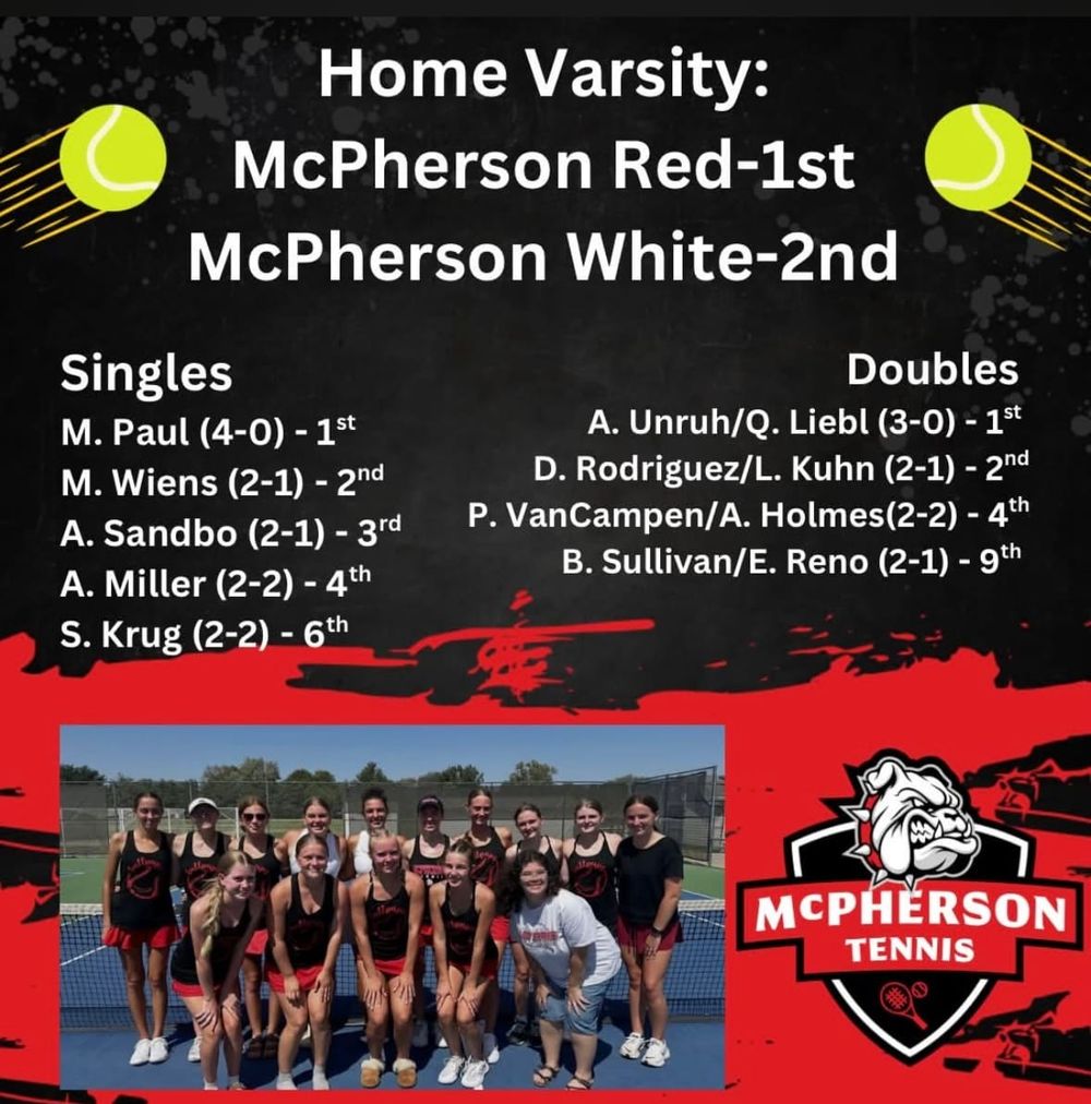 Bullpups Tennis Girls Varsity Sweeps Home Tournament