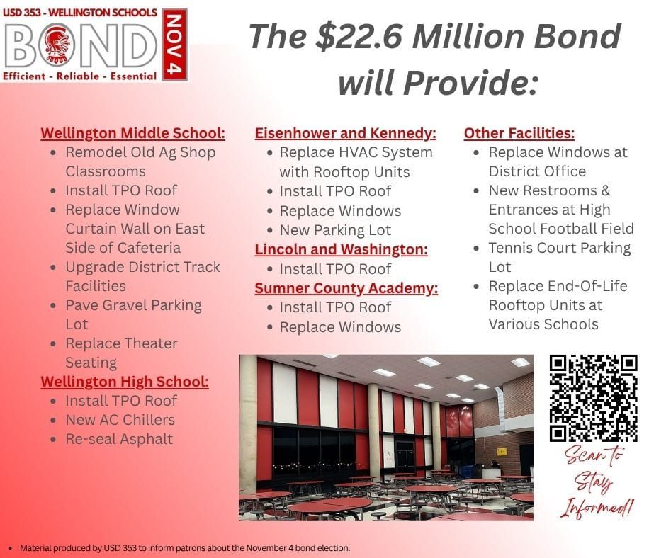 Wellington Public Schools to Vote on $22.6 Million Bond for Facility Improvements