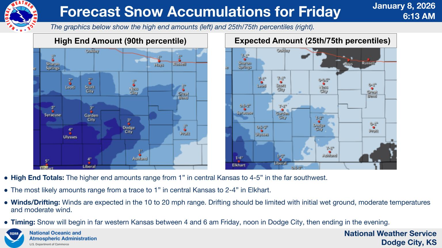 Snow to Follow Thursday Rain Across Southwest Kansas