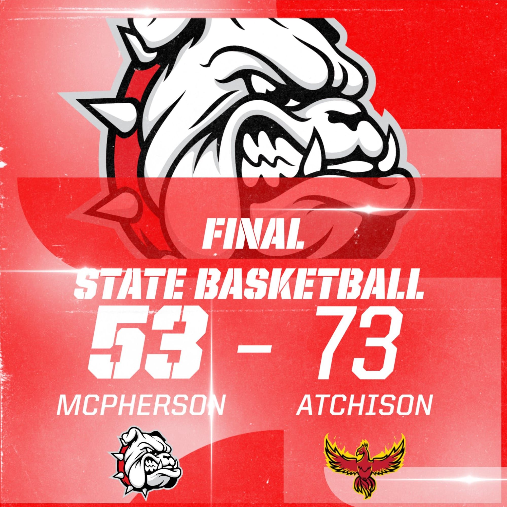 McPherson Bullpups Fall to Atchison in State Tournament