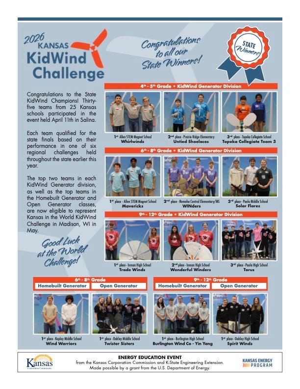 Kansas students secure spots in world wind energy competition