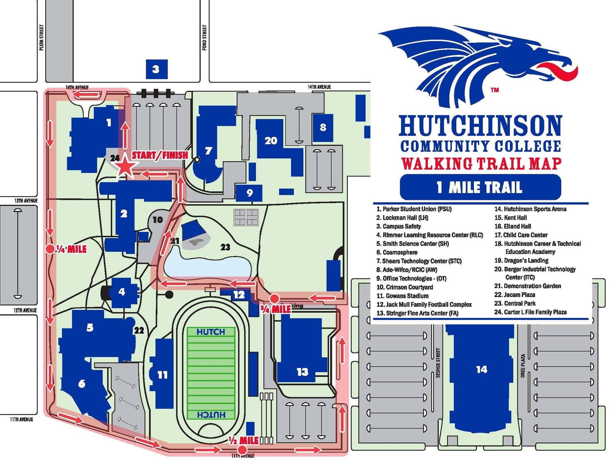 Hutchinson Community College invites public to 1-mile campus walking trail