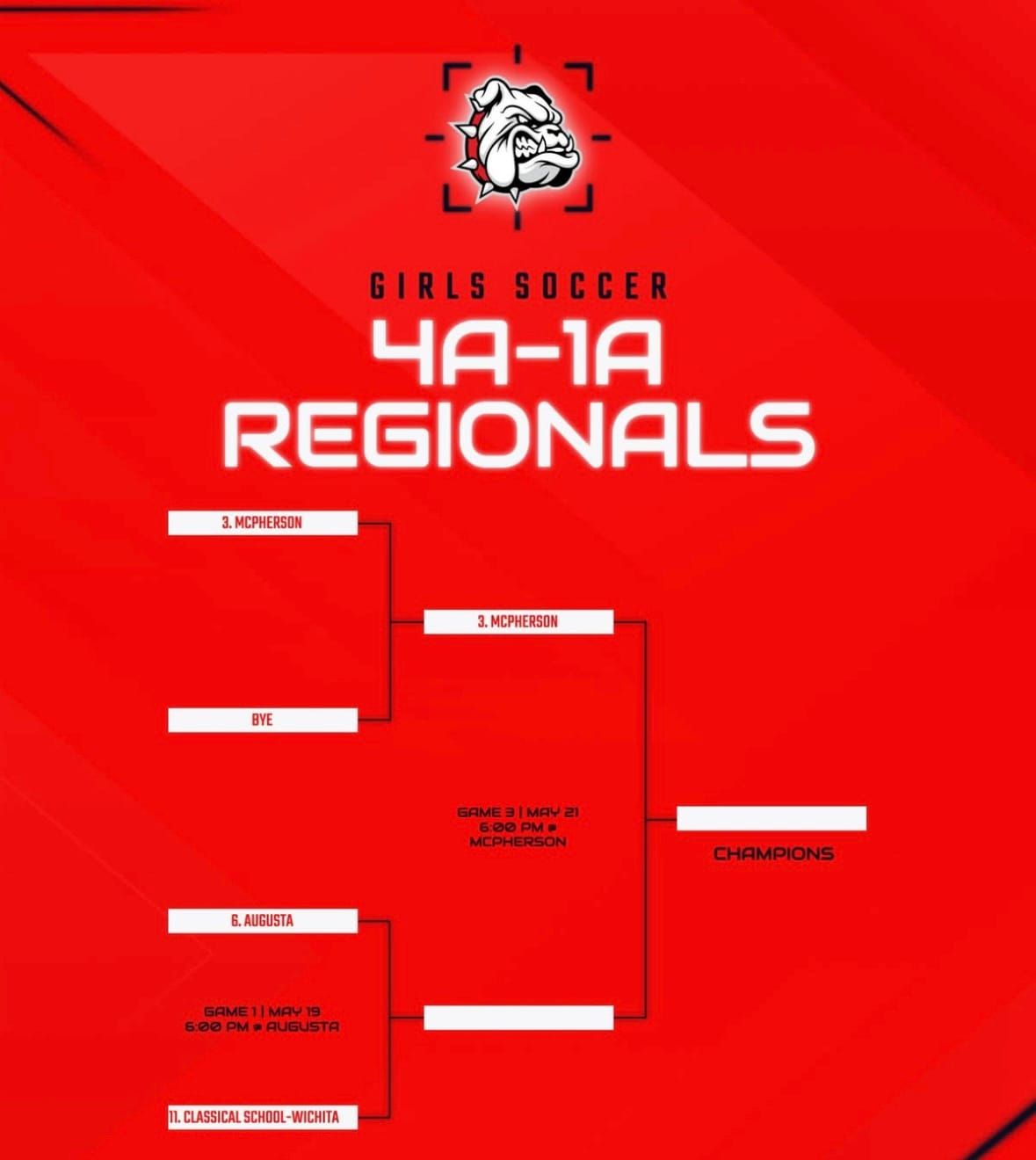 Bullpups Girls Soccer Earns Regional Bye, Hosts Championship