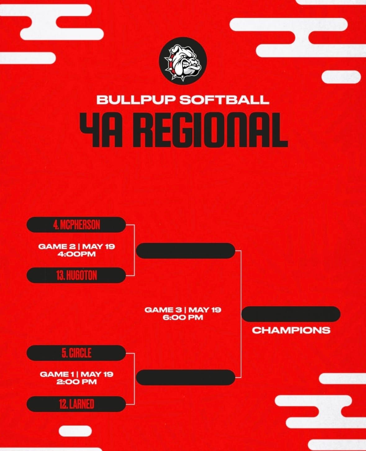 Bullpups host Class 4A varsity girls softball regional