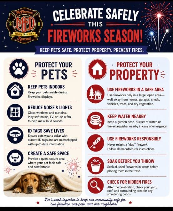 McPherson sets July 2-4 window for legal fireworks discharge