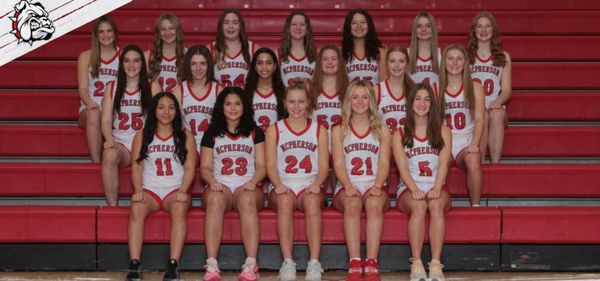 Lady Pups Fall to Wellington 34-66