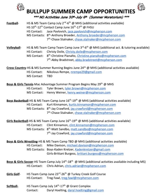 McPherson High School Releases Summer Sports Camp Schedule