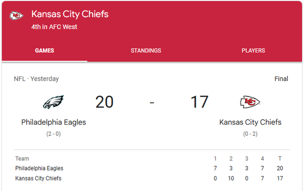 Top 5 Kansas news stories