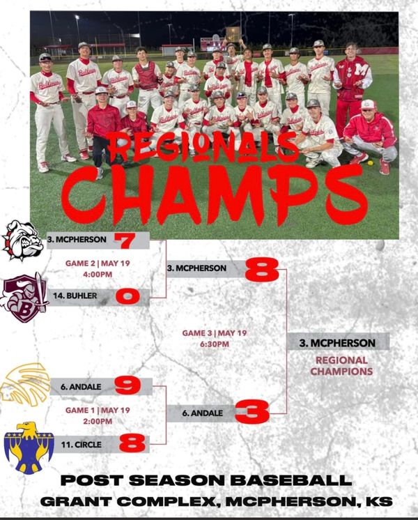 Bullpups Win Regional Baseball Title, Punch State Ticket