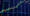 Trading Beyond the Squiggly Lines